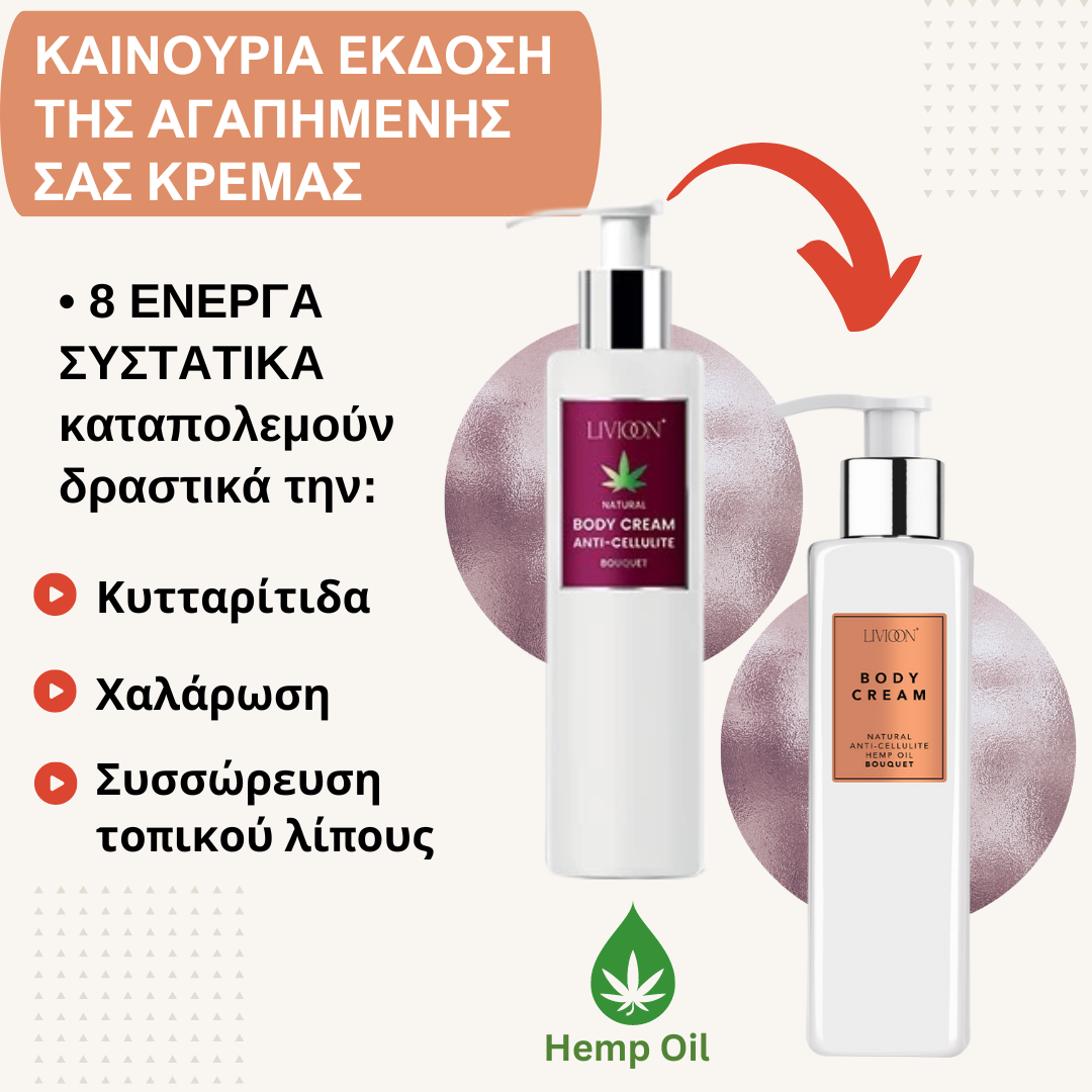 ΣΕΤ Κρέμα κατά της Kυτταρίτιδας & Χαλάρωσης 200 ml + Body Scrub 240gr